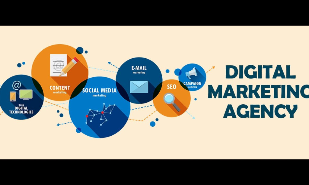Top Digital Marketing Agency Dubai: Your Complete Guide to Online Growth with Halogix