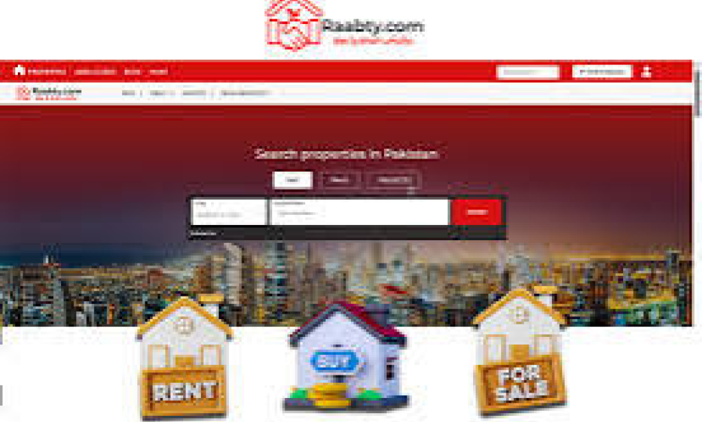 Top Reasons to Choose Raabty.com for Buying and Selling Property in Pakistan