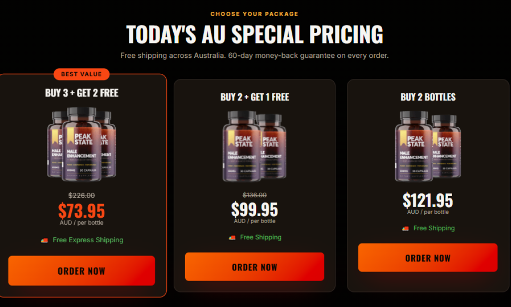 Peak State Male Enhancement: How Long Does It Take To Show Results? Honest Analysis