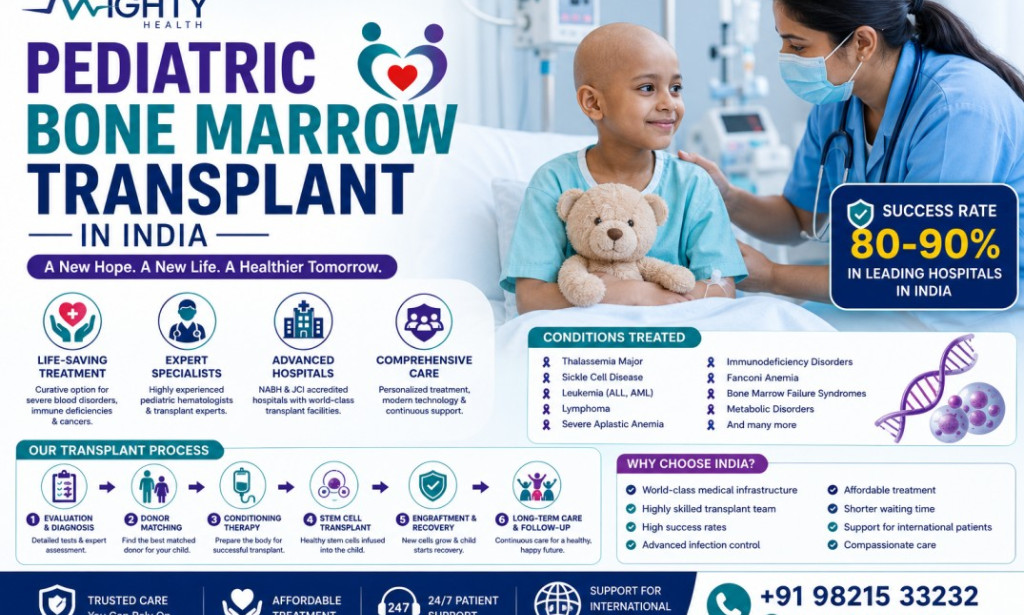 Top 10 Pediatric Bone Marrow Transplant Hospitals in India for Advanced Care