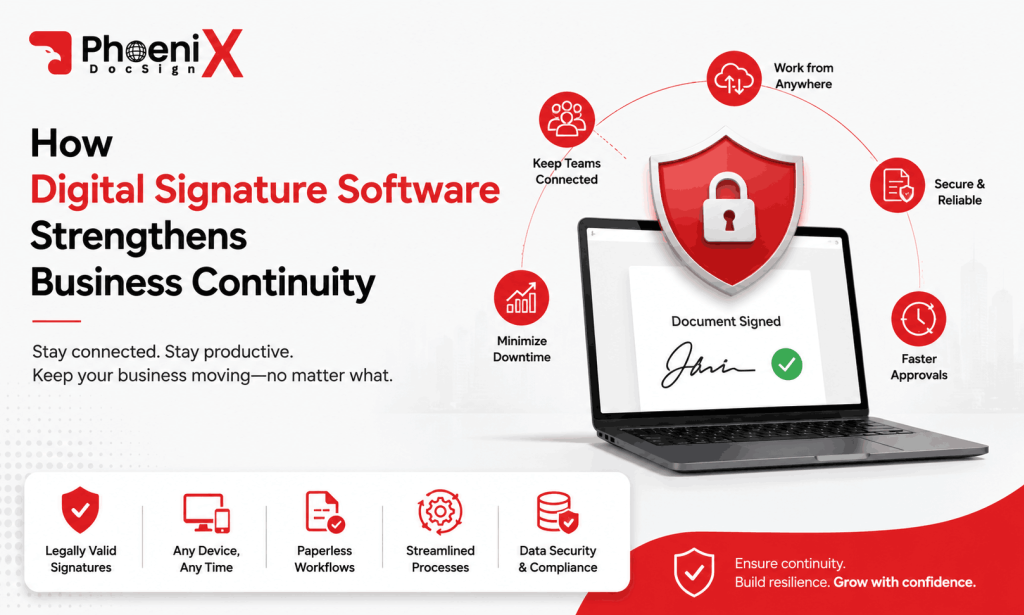 How Digital Signature Software Strengthens Business Continuity
