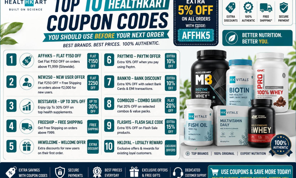 Top 10 HealthKart Coupon Codes You Should Use Before Your Next Order