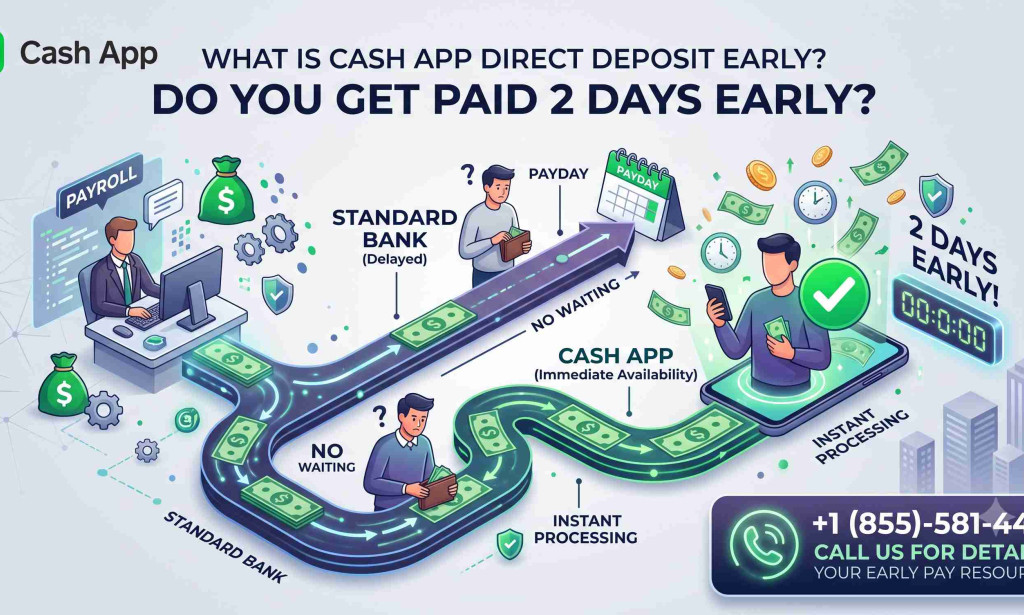 What is Cash App Direct Deposit Early? Do You Get Paid 2 Days Early?