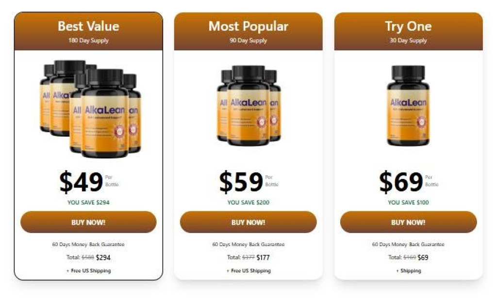 How AlkaLean Reviews 2026: Benefits, Ingredients & Results Does It Really Work!