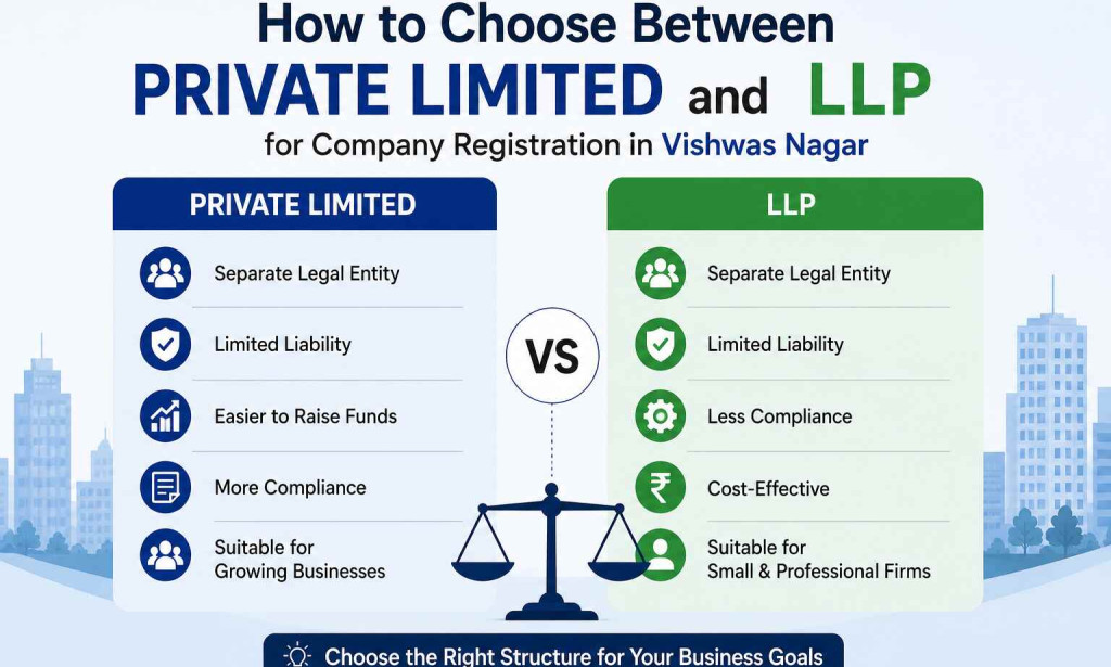 How to Choose Between Private Limited and LLP for Company Registration in Vishwas Nagar