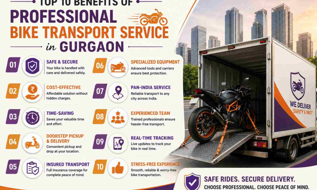Top 10 Benefits of Professional Bike Transport Service in Gurgaon